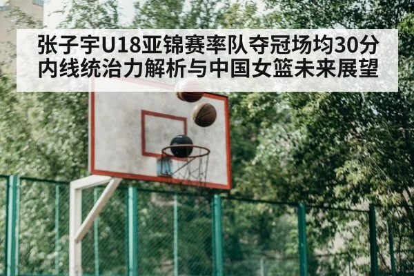 basketball training